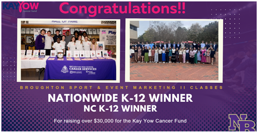 Congratulations!! Broughton Sport and Event Marketing II Classes Nationwide K-12 Winner NC K-12 Winner for raising over